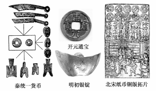 古人怎樣防偽幣？采用特殊材料？圖案設(shè)計(jì)復(fù)雜