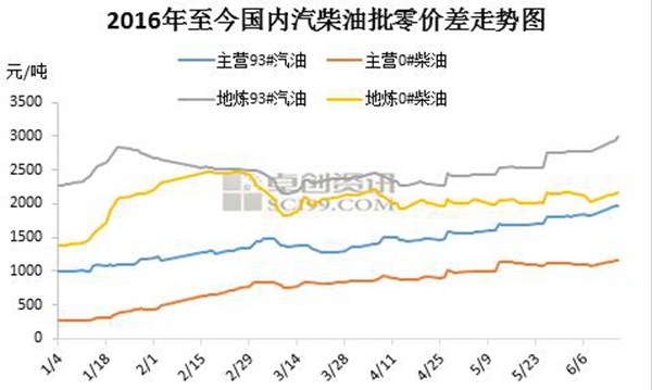 2016761155.jpg