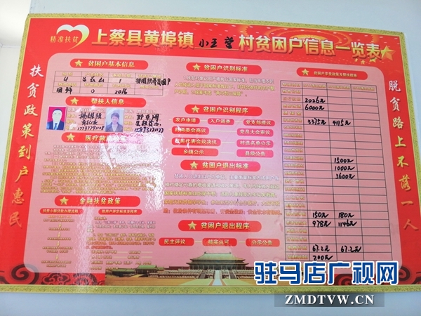 上蔡:建好村級保障房 特困群眾住房有保障