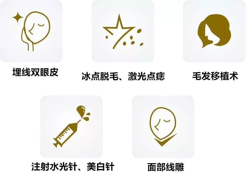 看了這些“精彩”畫面，你還敢到美容院做“激光脫毛”嗎？ 