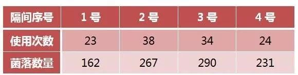 廁所里那些糾結(jié)的事，你中招了沒(méi)？ 