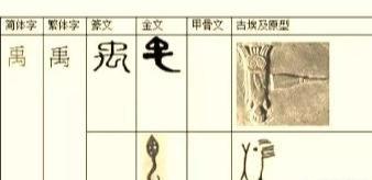  山海經(jīng)獅身人面像的描述是不是意味著華夏文明外來？ 