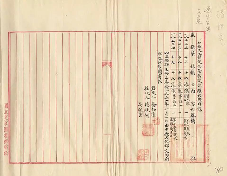 歷經(jīng)600年，《永樂大典》正本至今不知所終 