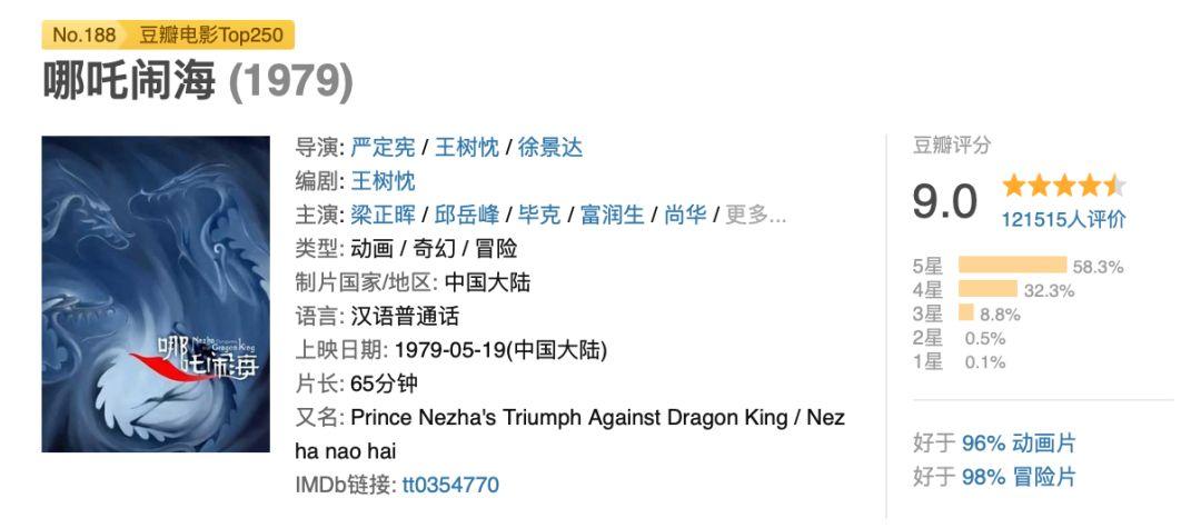 從英雄兒童到油膩中年，哪吒經(jīng)歷過哪些影視形象？ 