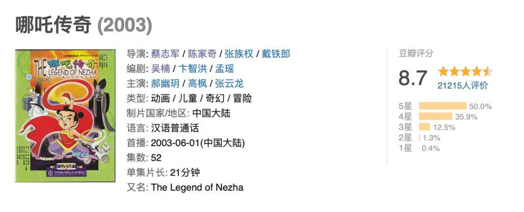 從英雄兒童到油膩中年，哪吒經(jīng)歷過哪些影視形象？ 