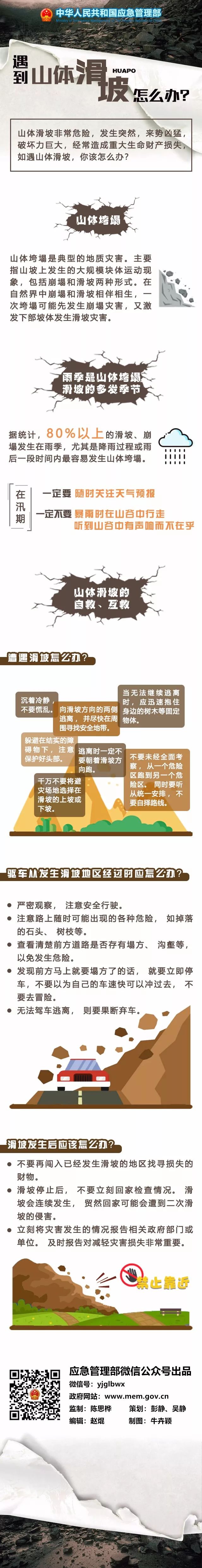 急科普|汛期遇到山體滑坡如何防范自救？