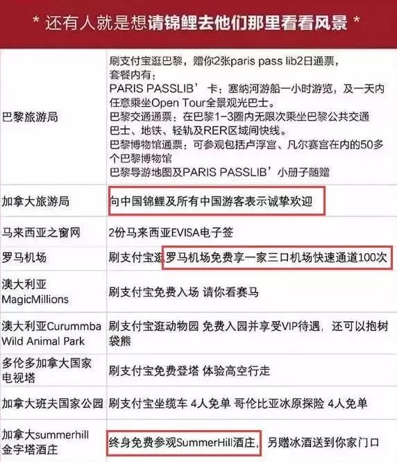 抽獎(jiǎng)超過三百萬的中國(guó)錦鯉女孩信小呆，現(xiàn)在過得并不如意？ 