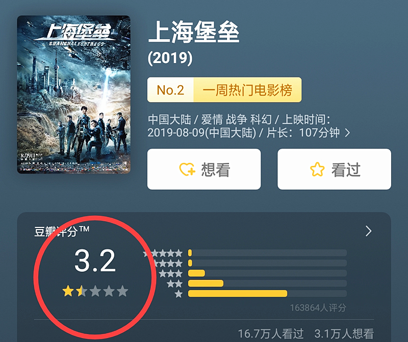 名導(dǎo)回應(yīng)爛片的指責(zé)，滕華濤怪鹿晗，陳凱歌怪觀眾，張藝謀不回應(yīng) 