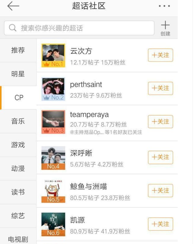 嗑的CP，都是如何“造”出來的 