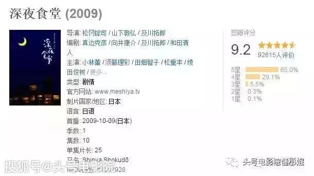 開分5.5！對不起，再喜歡梁家輝，這部導(dǎo)演處女作也打不出高分 