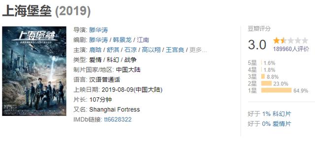 《上海堡壘》手機(jī)讓人笑翻：這哪是未來(lái)科技，明明是10年前諾基亞 