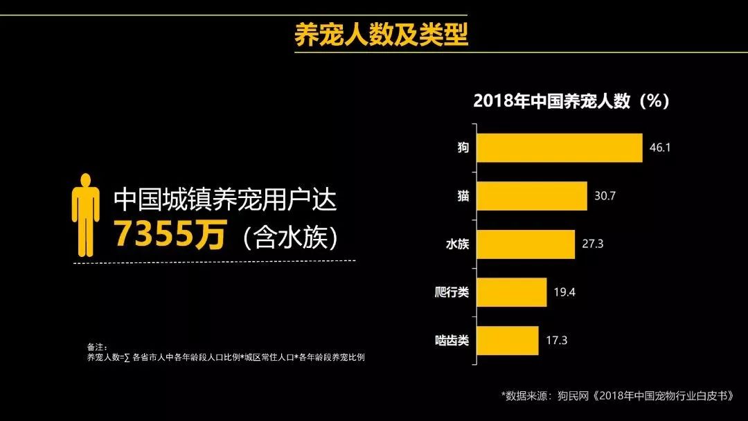 鄭州青年單身率67.57%，全國單身人口已超2億：你為什么單身？ 
