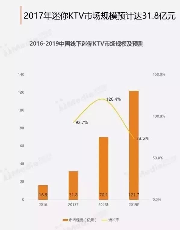 鄭州青年單身率67.57%，全國單身人口已超2億：你為什么單身？ 