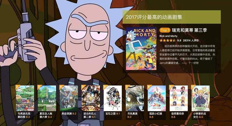 《辛普森一家》制作人遺憾離世，曾四次獲艾美獎  