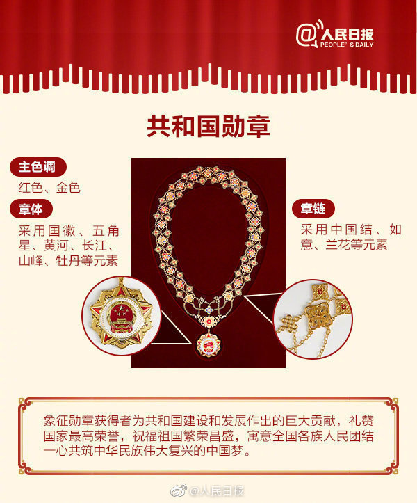 42個(gè)不能忘記的名字！共和國(guó)有你們，何其有幸