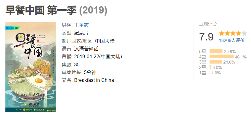 早餐中國：你有多久沒有吃到故鄉(xiāng)的早餐？只需早起，你就能找到故鄉(xiāng) 