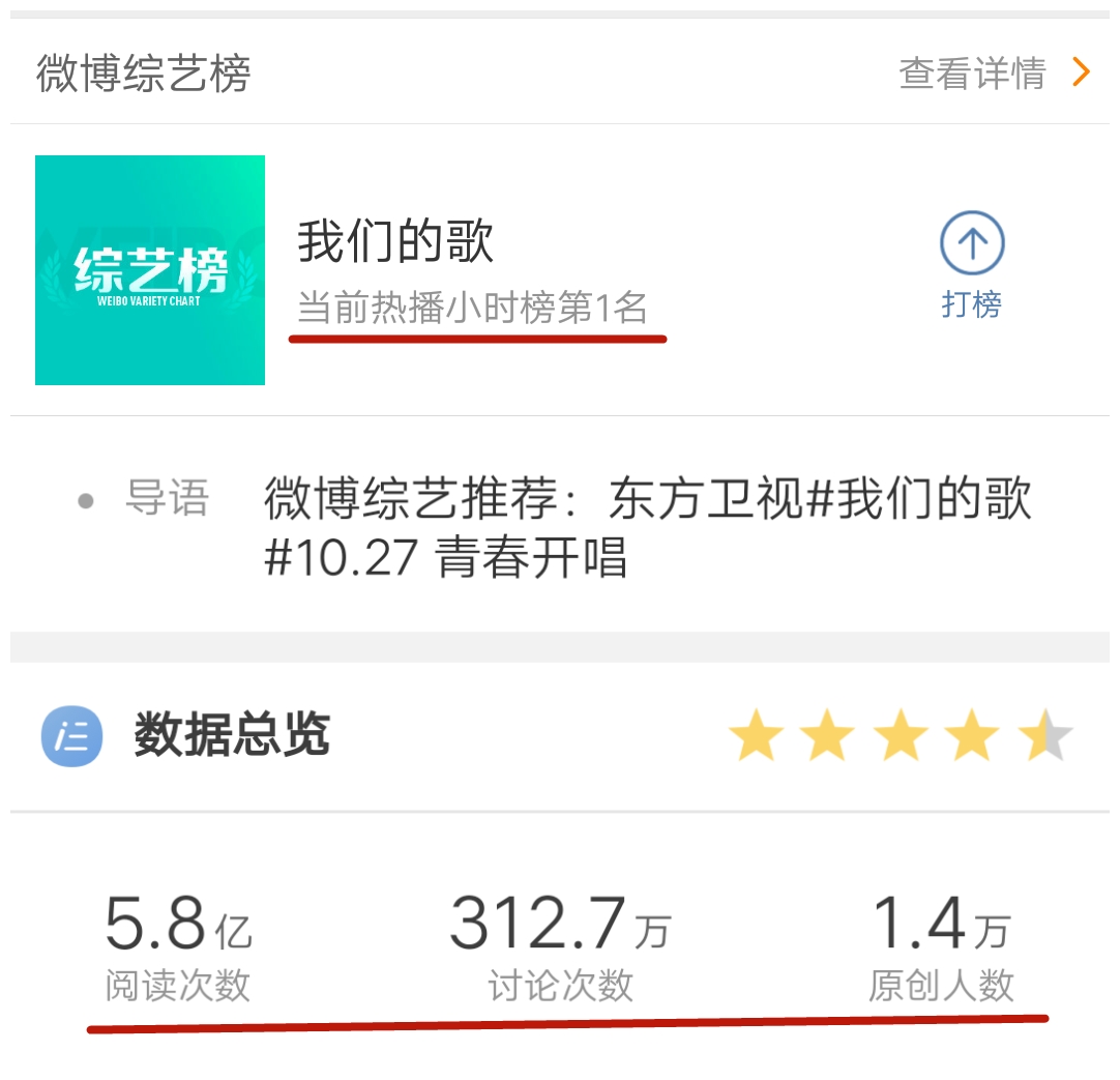 這檔節(jié)目憑什么是費(fèi)玉清“最后一次綜藝”？還請(qǐng)來(lái)了流量明星肖戰(zhàn)、劉宇寧 