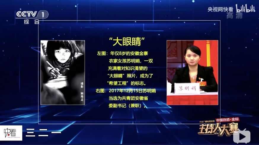 《主持人大賽2019》，這真的不是一次藝考嗎？