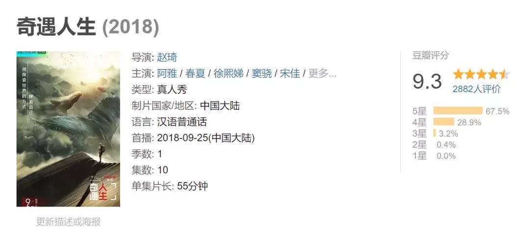 這檔綜藝豆瓣9.3跌至6.7，除了baby的半途而廢和毒雞湯，還要怪誰(shuí)？