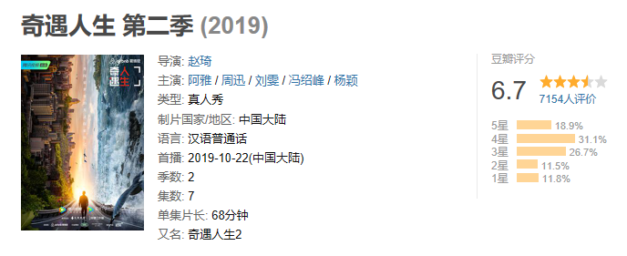 這檔綜藝豆瓣9.3跌至6.7，除了baby的半途而廢和毒雞湯，還要怪誰(shuí)？