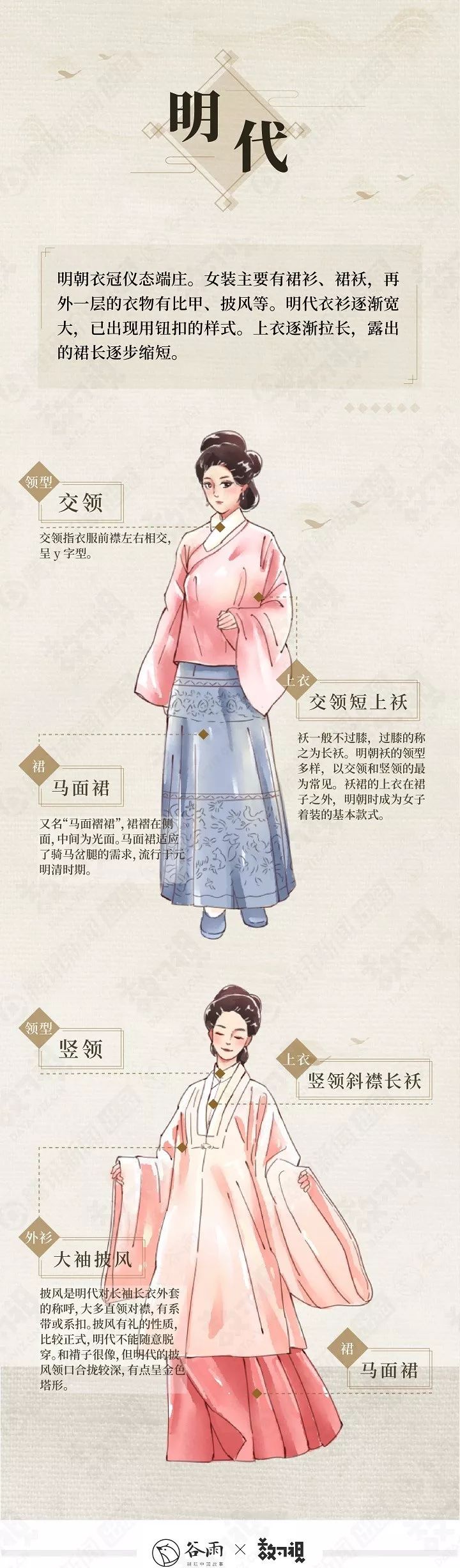 你穿的漢服很美，但十有八九是山寨 