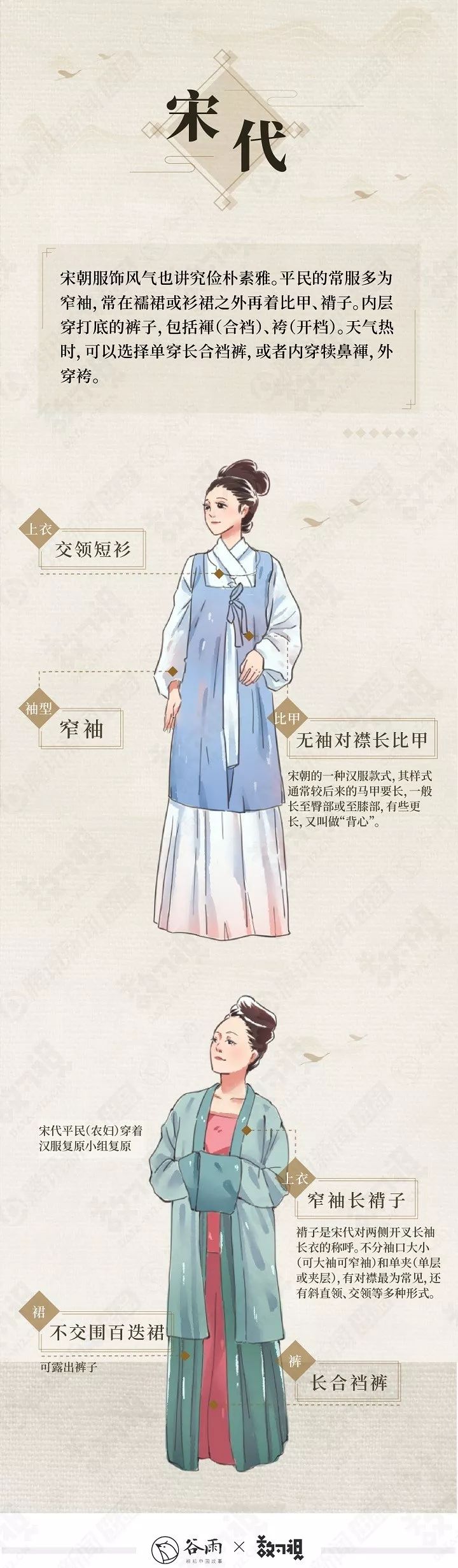 你穿的漢服很美，但十有八九是山寨 
