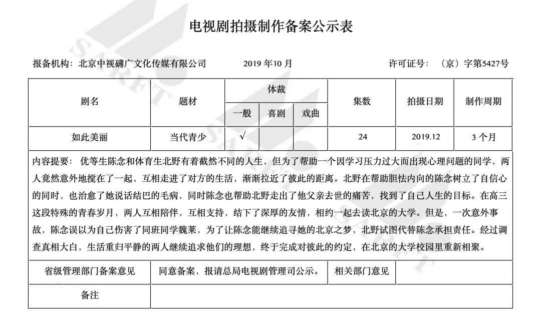 16年前的這部電視劇，題材吊打《少年的你》