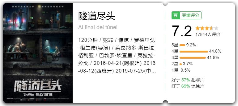 這部爆款懸疑片，反轉(zhuǎn)多到我不敢眨眼 
