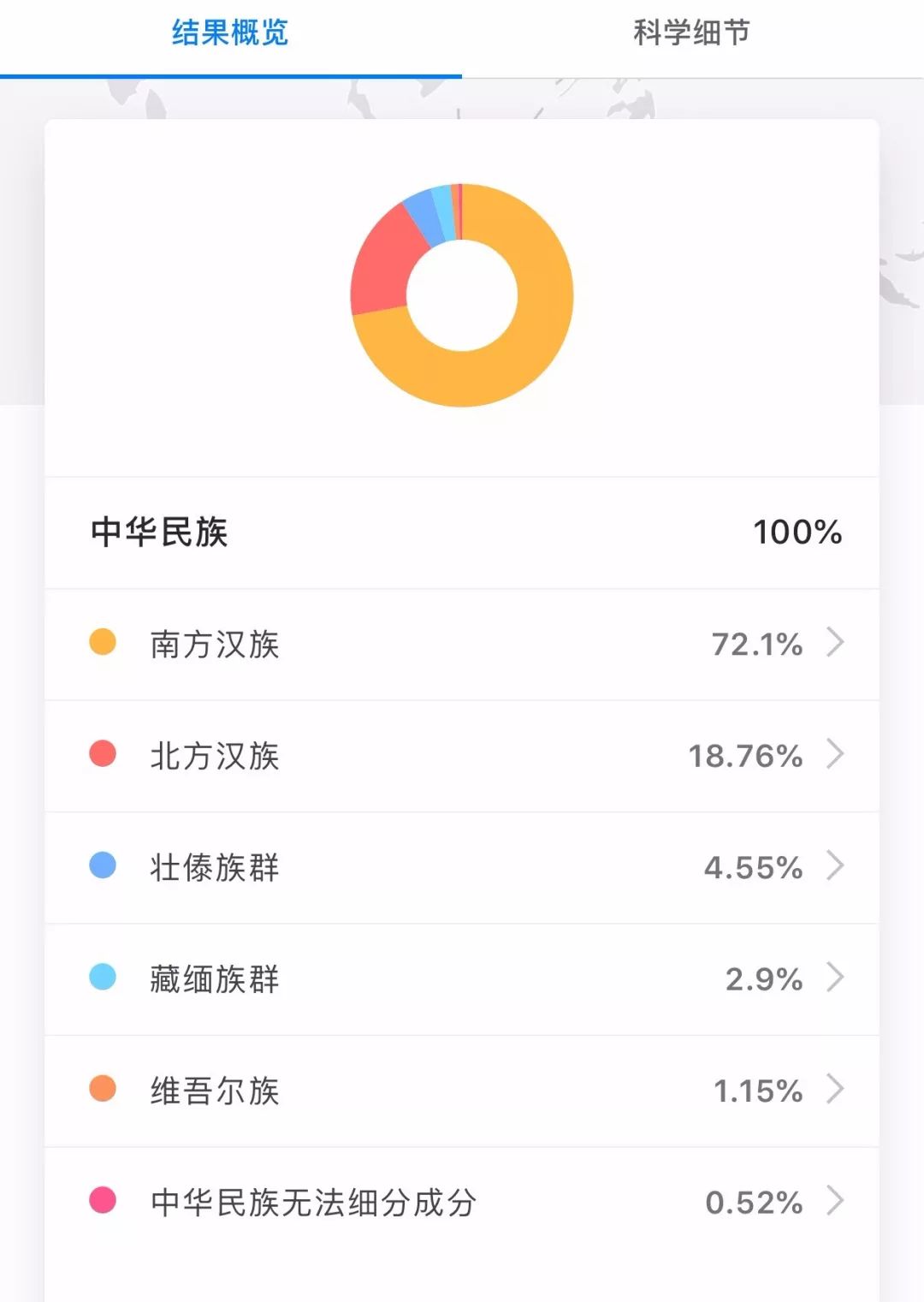 每一個喜歡吃苦瓜的人，都經(jīng)歷過人類進(jìn)化史上的大逃殺