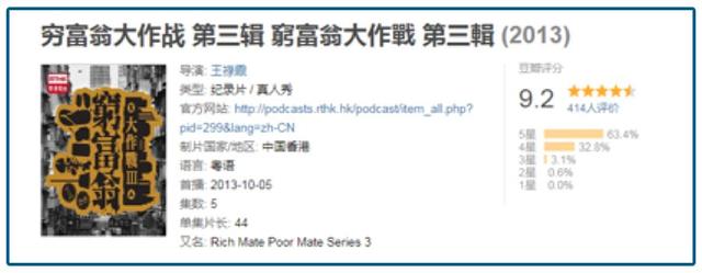  錢(qián)到底去哪了？這類人遭遇致命一擊 