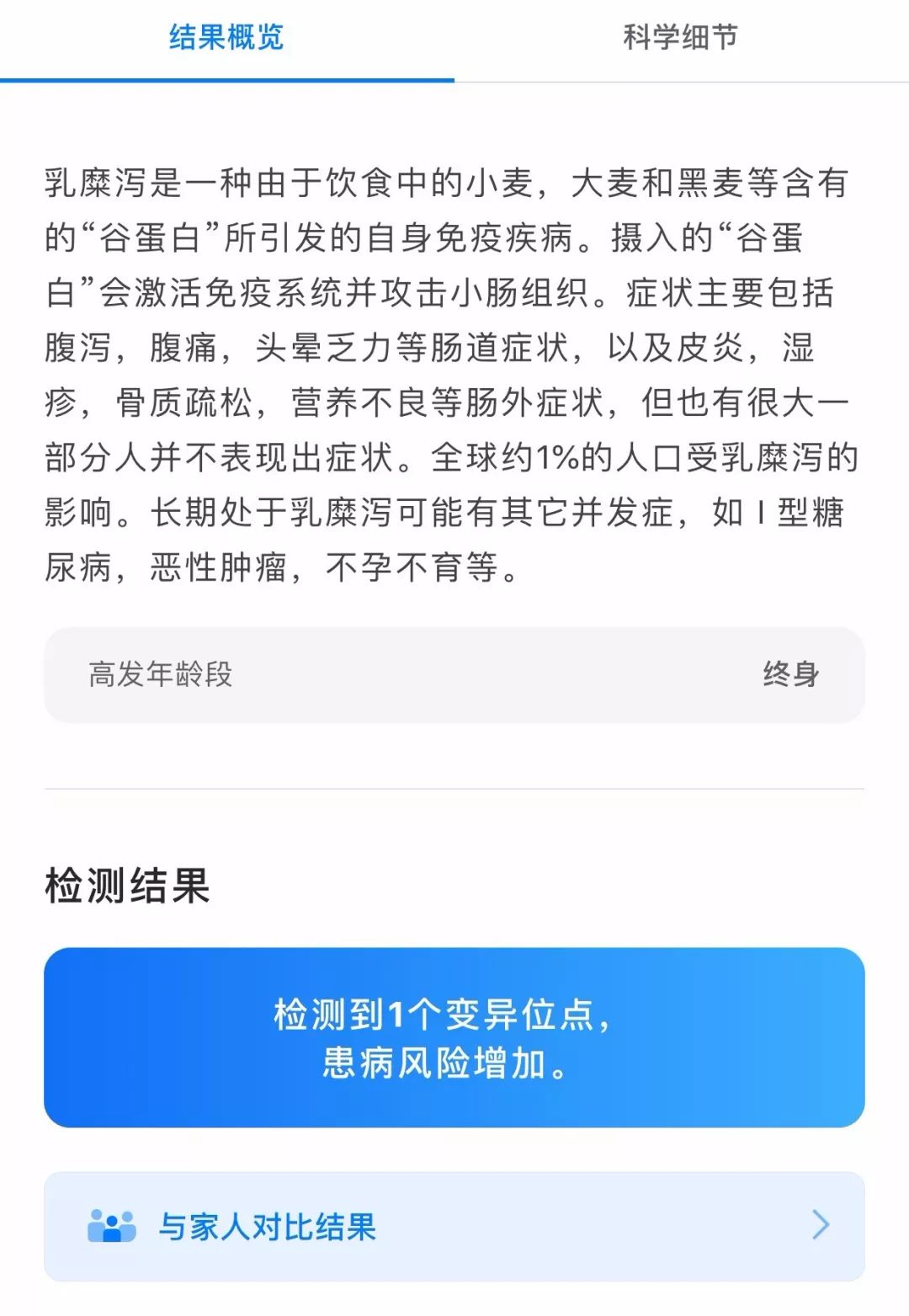 每一個喜歡吃苦瓜的人，都經(jīng)歷過人類進(jìn)化史上的大逃殺