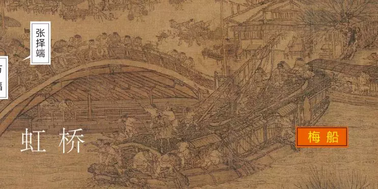 《清明上河圖》最高機密 閱后即焚