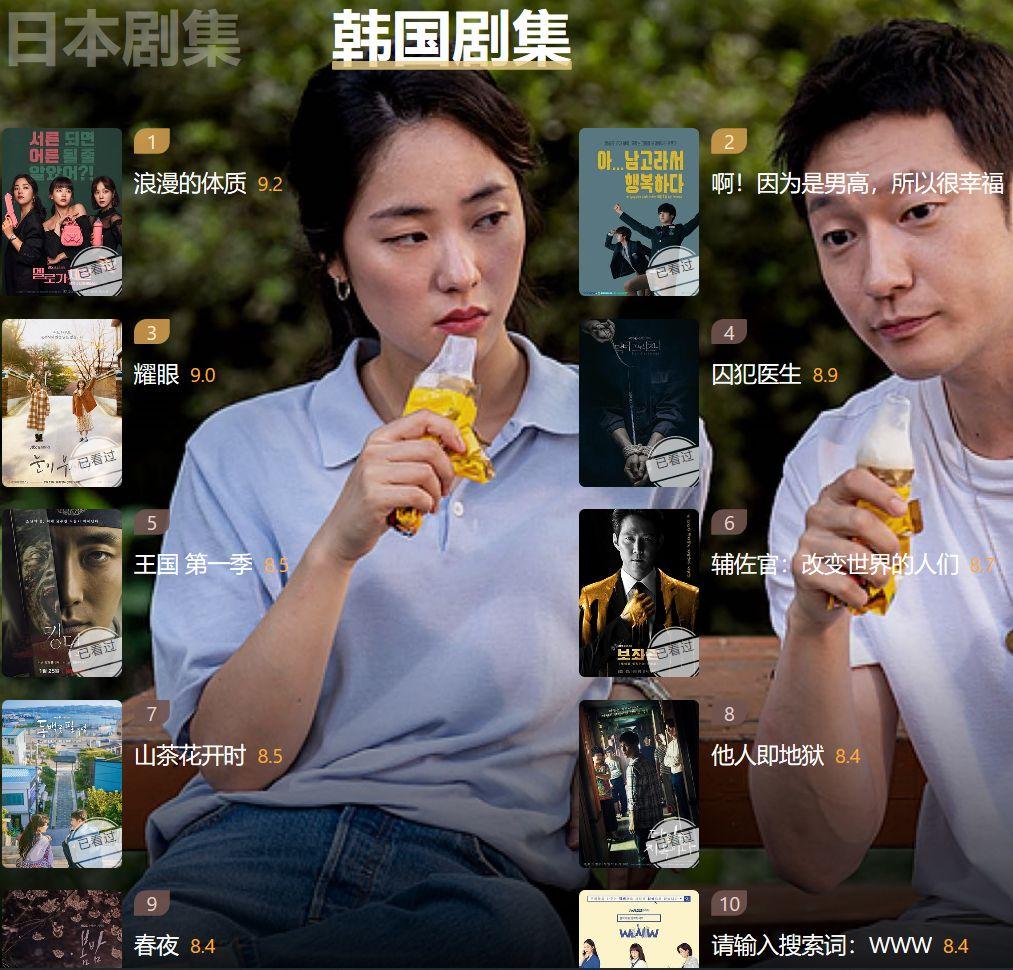 豆瓣2019年度劇集報(bào)告出爐：女性題材大獲全勝，網(wǎng)劇表現(xiàn)亮眼 