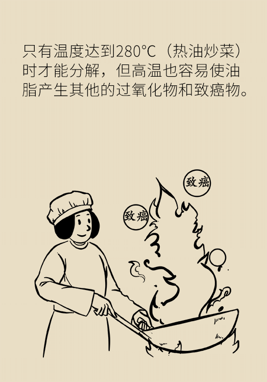 發(fā)霉食物不能吃安全糧油怎么選？