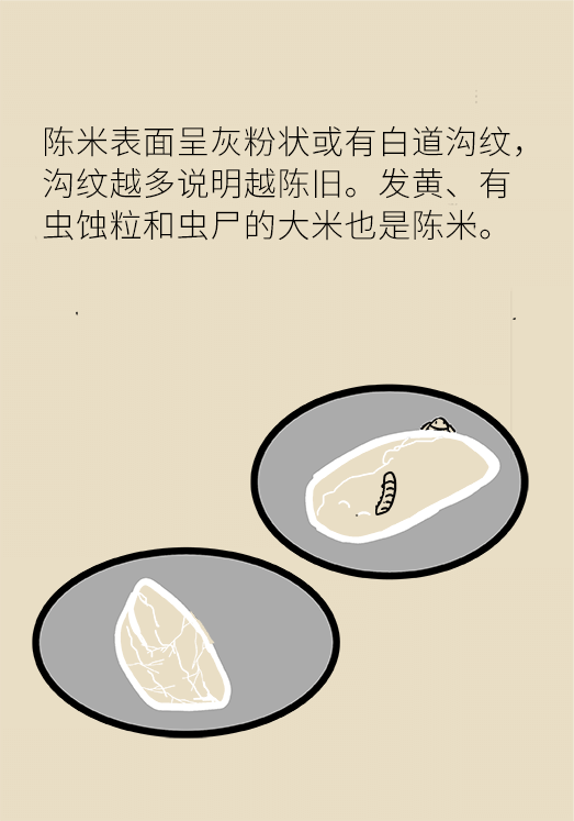 發(fā)霉食物不能吃安全糧油怎么選？