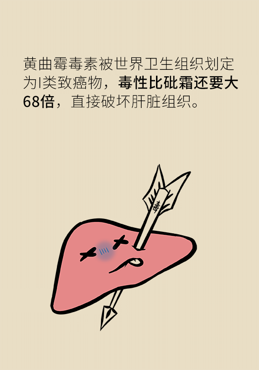 發(fā)霉食物不能吃安全糧油怎么選？