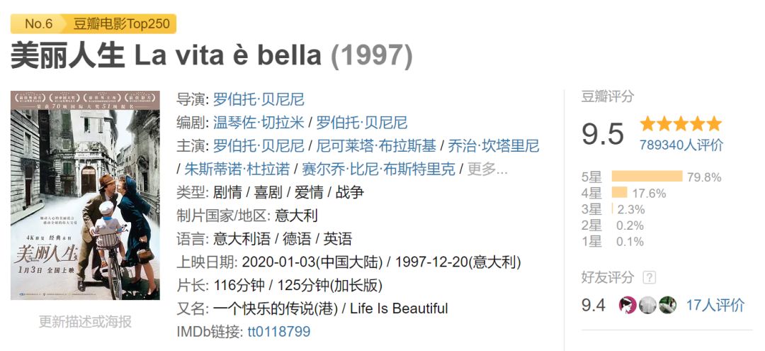 一部自導(dǎo)自演的謊言！它憑什么成為影史杰作？