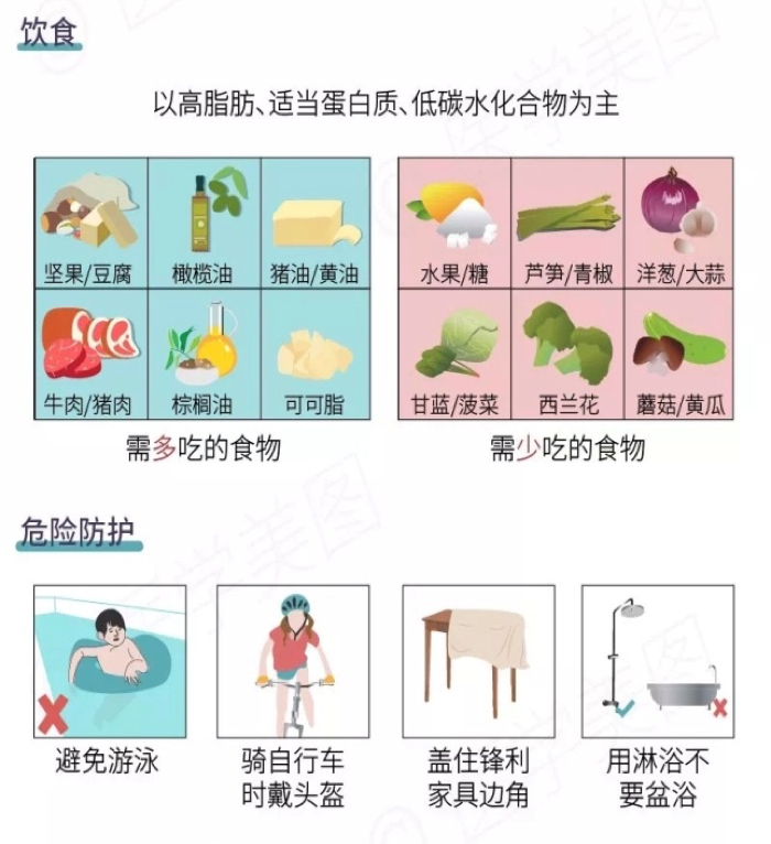  面對癲癇發(fā)作患者，該如何施以援手？ 