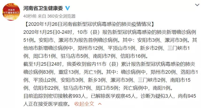 最新！駐馬店確診7例！河南新冠肺炎累計確診83例，死亡1例！