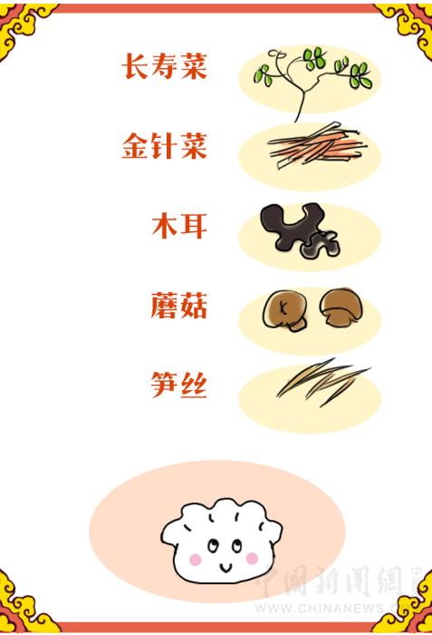 紫禁城吃喝指南：皇帝過年吃什么？怎么吃？