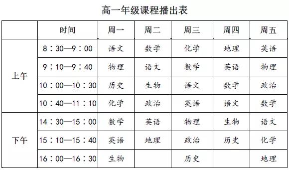 【名校同步課堂】上線啦！直播+點播，停課不停學