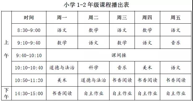 【名校同步課堂】上線啦！直播+點播，停課不停學