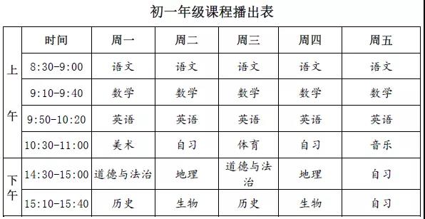【名校同步課堂】上線啦！直播+點播，停課不停學