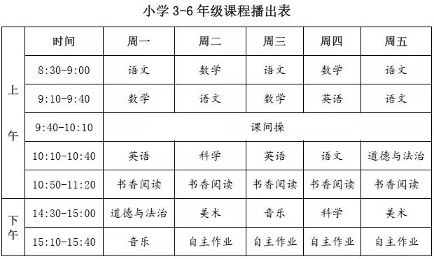 【名校同步課堂】上線啦！直播+點播，停課不停學