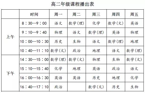 【名校同步課堂】上線啦！直播+點播，停課不停學