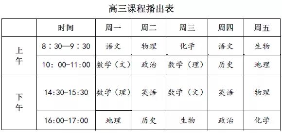 【名校同步課堂】上線啦！直播+點播，停課不停學