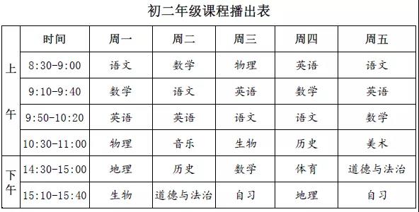 【名校同步課堂】上線啦！直播+點播，停課不停學