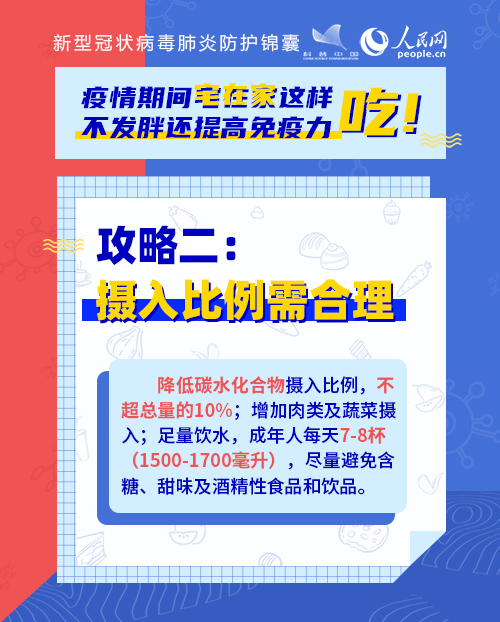 疫情期間宅在家這樣吃！不發(fā)胖還提高免疫力