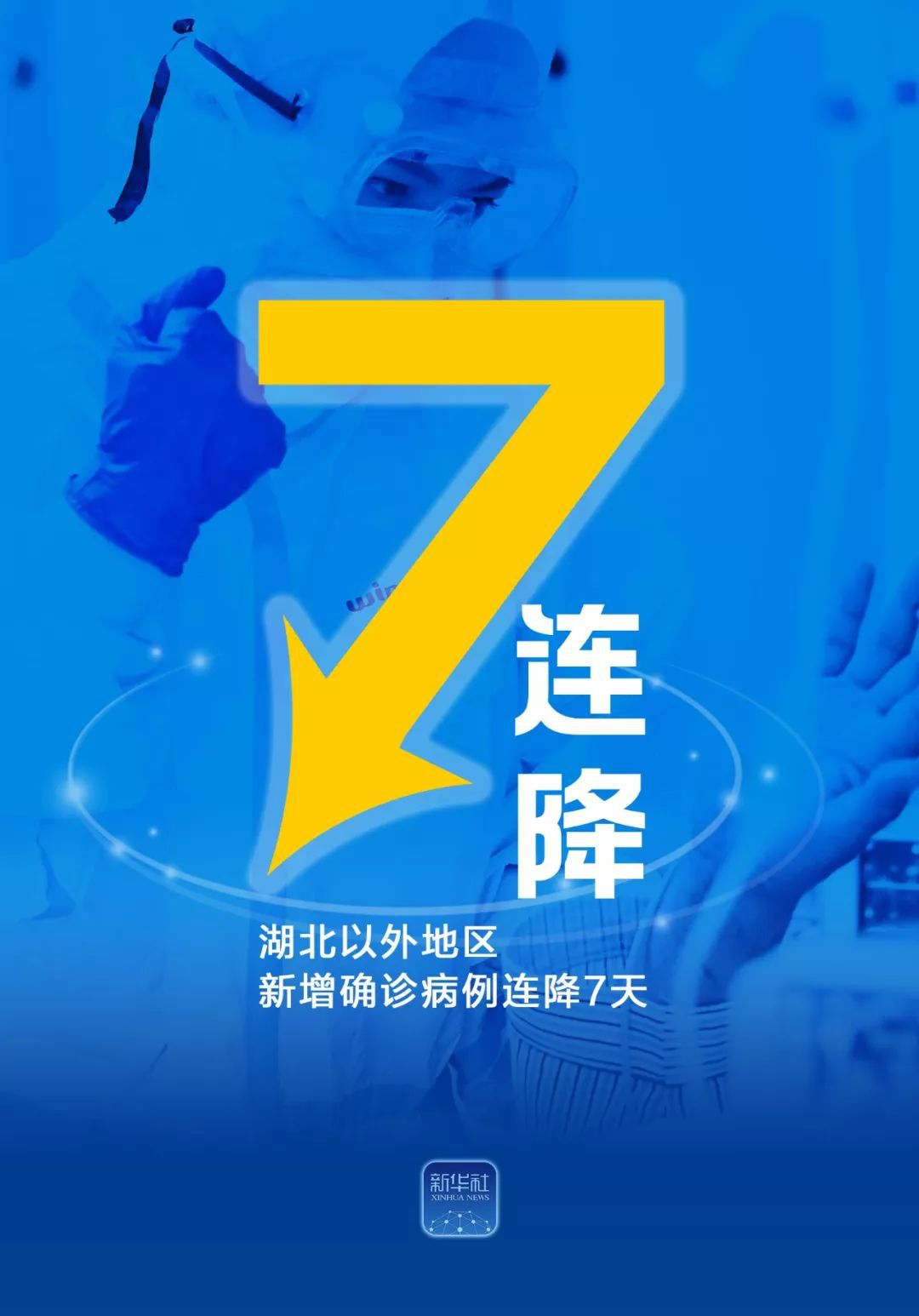 “?全國口罩企業(yè)復(fù)工率超過76%”……今天，這些重要消息值得關(guān)注！