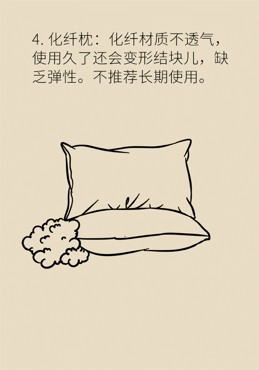 如何選對好枕頭對睡眠質量至關重要